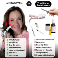 LumiLift™ - Facial & Neck Beauty Massager